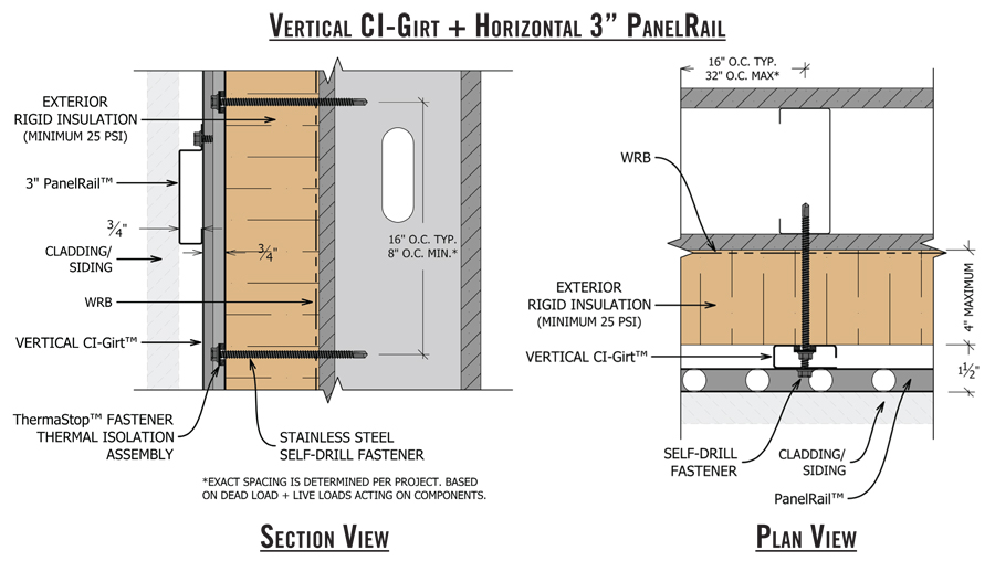 Fiberglass Cladding Attachment Cascadia Clip